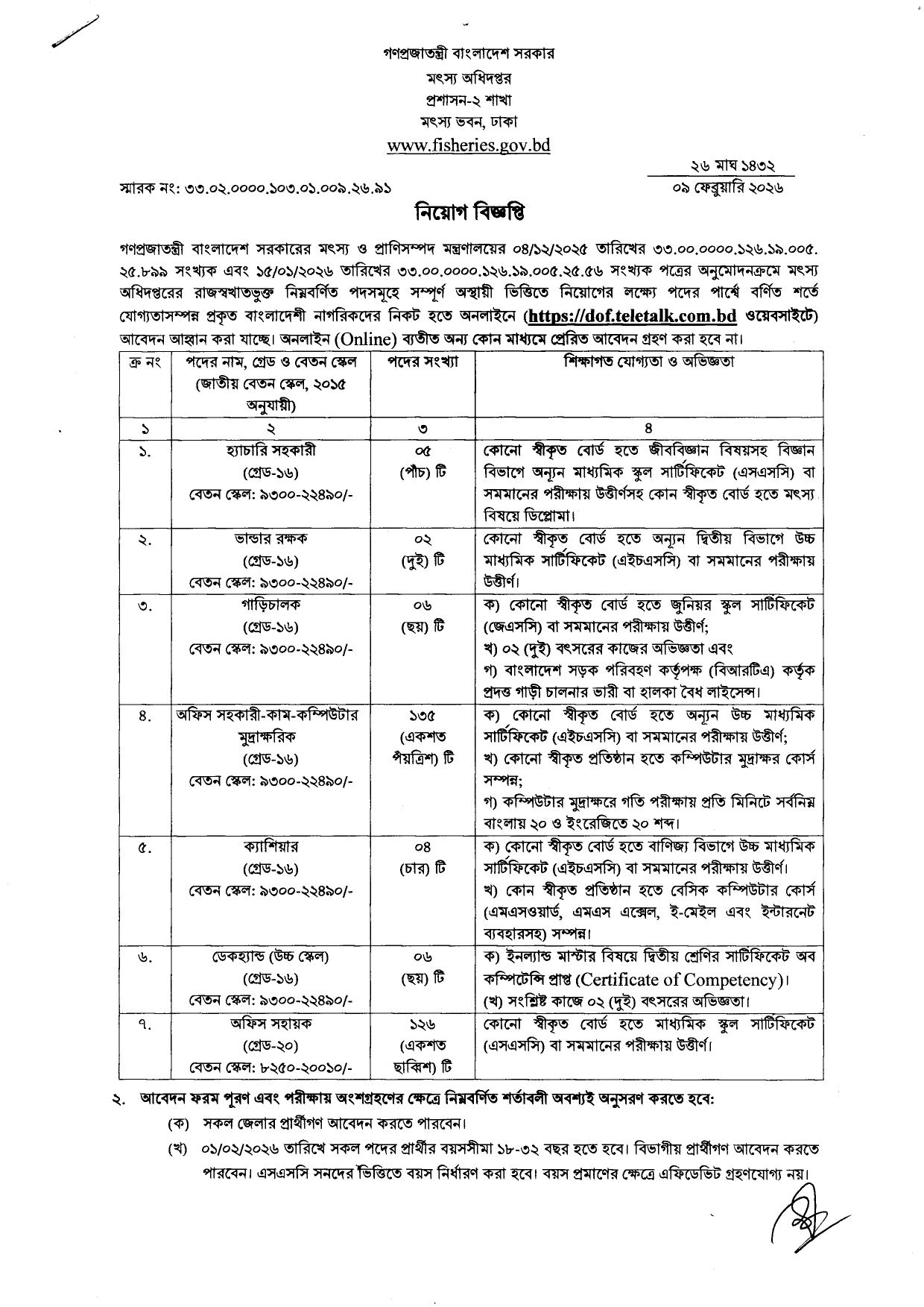 Department of Fisheries Job Circular 2026