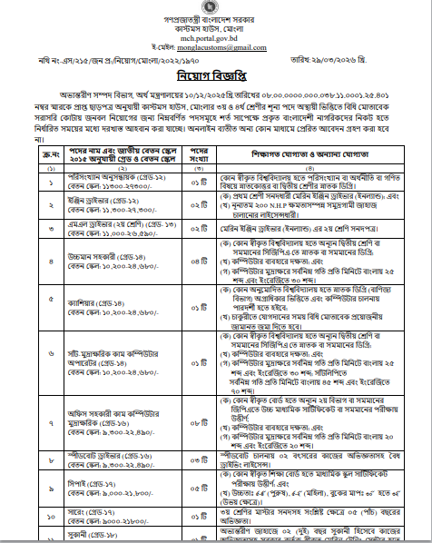 Mongla Customs House Job Circular 2026