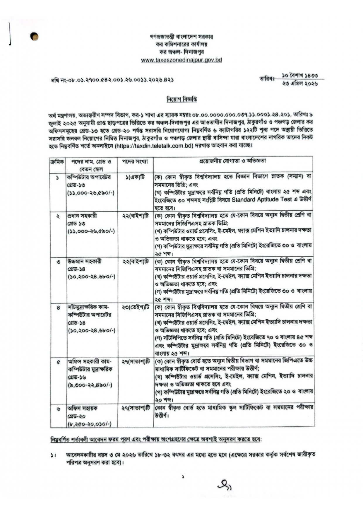 Tax Commissioner Office Job Circular 2026