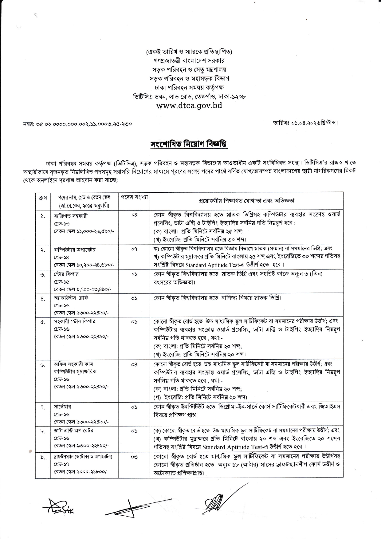 RHD Job Circular 2026।www.rhd.teletalk.com.bd