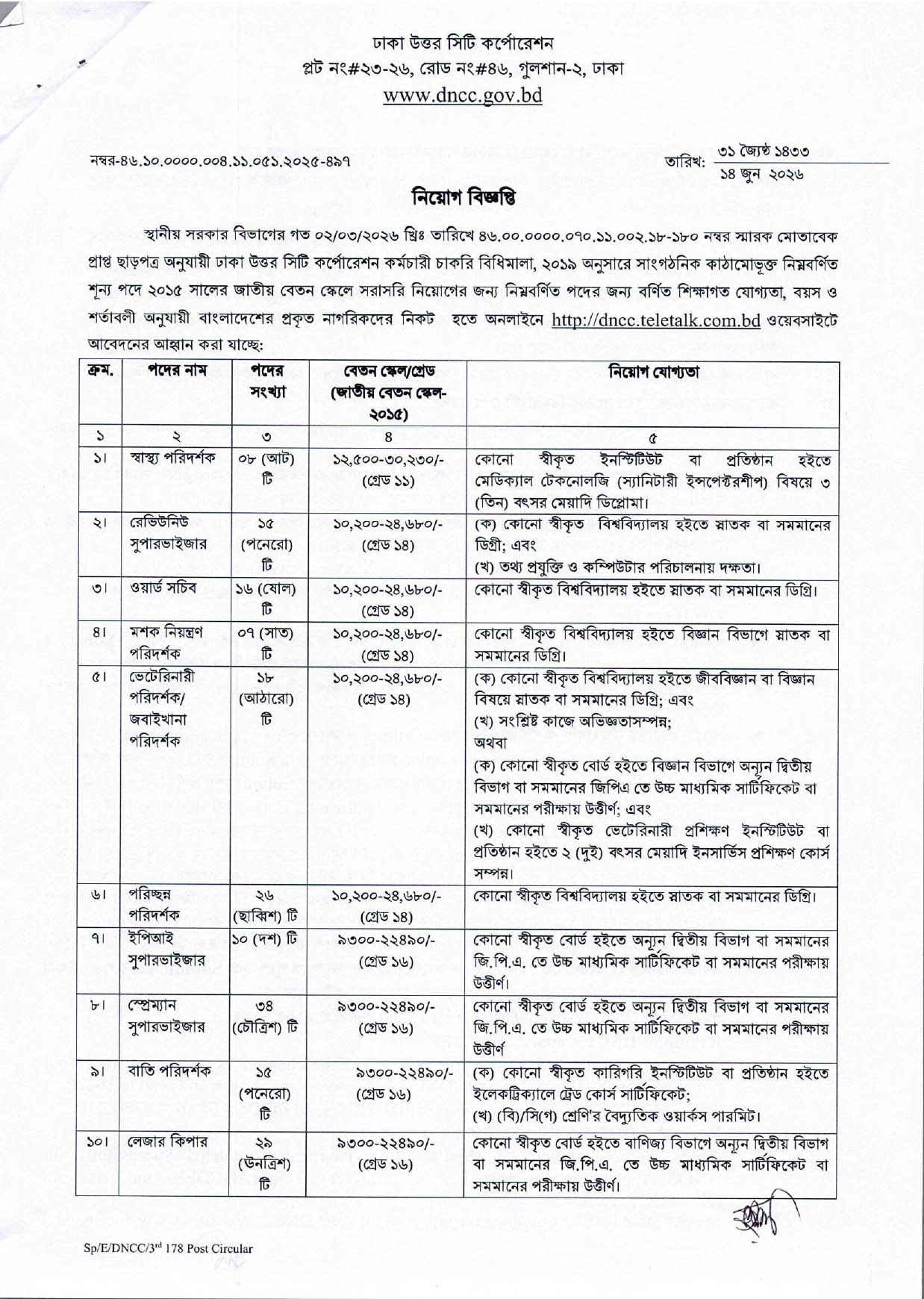 Dhaka North City Corporation