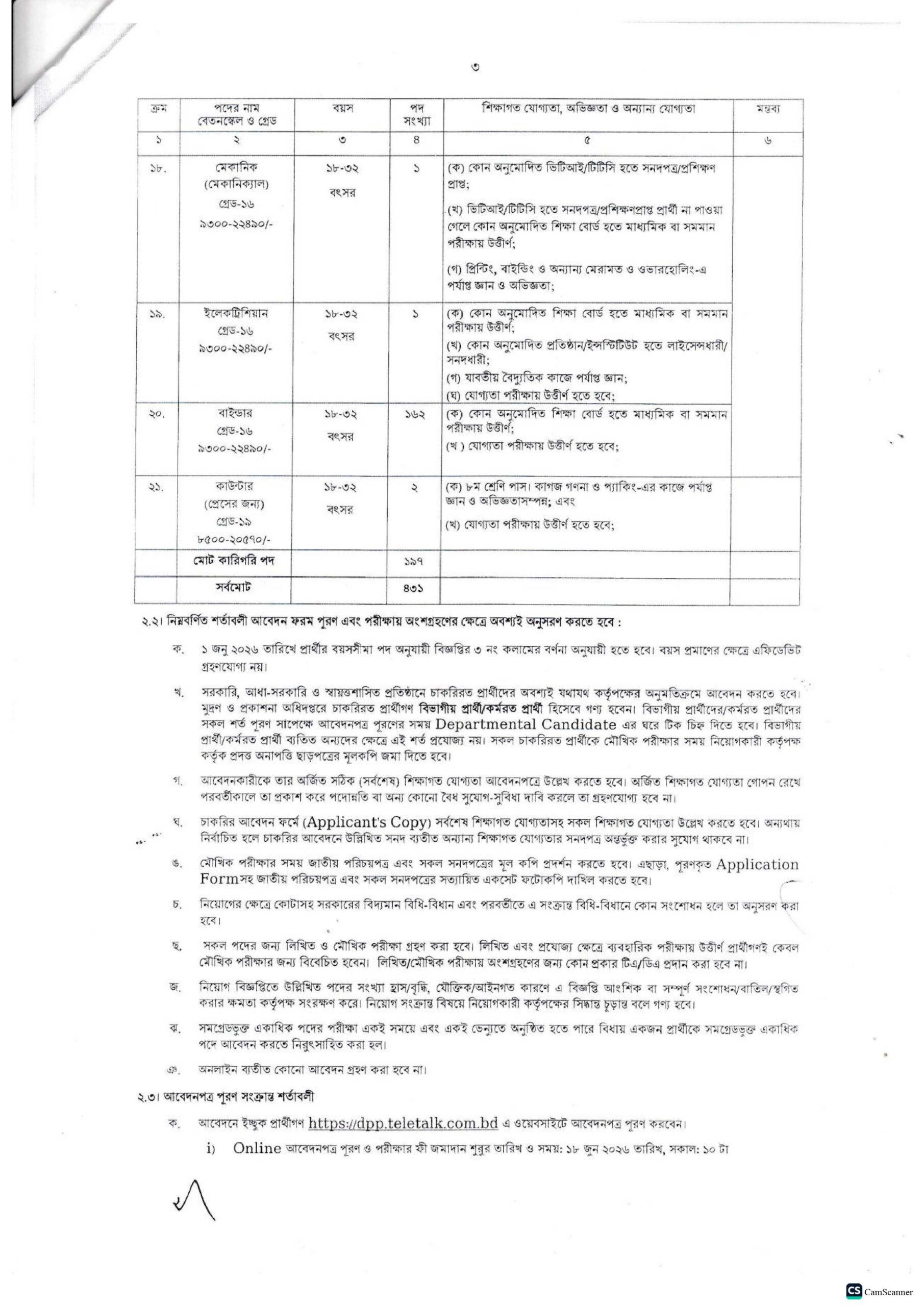 DPP Job Circular 2026