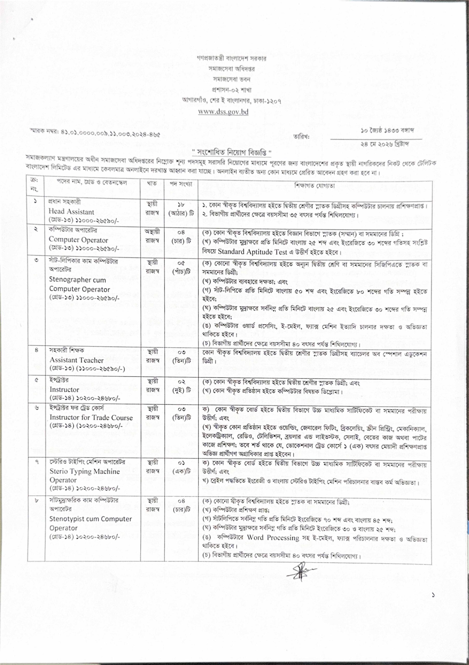 Somaj Seba Odhidoptor Job Circular 2026