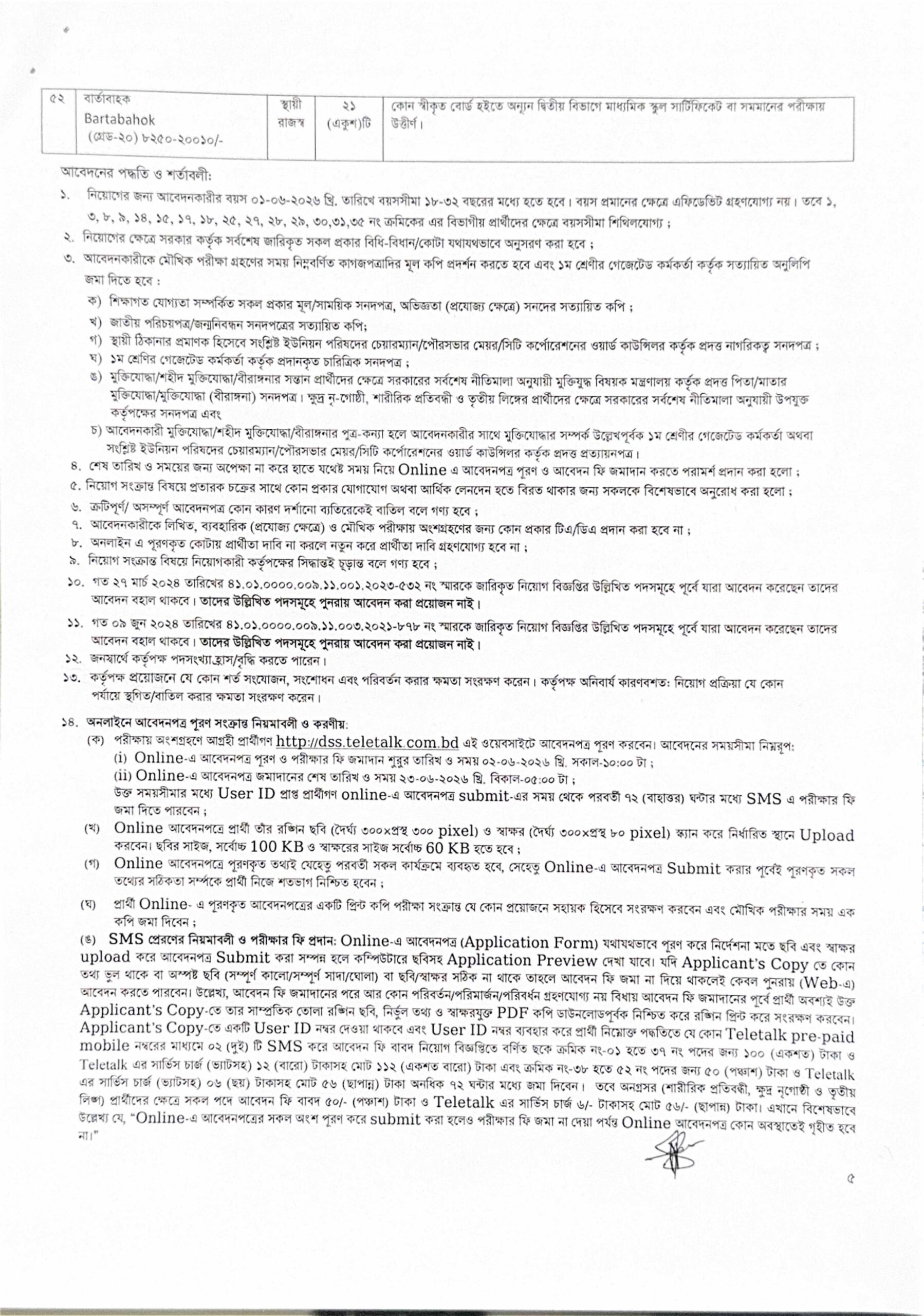Somaj Seba Odhidoptor Job Circular 2026